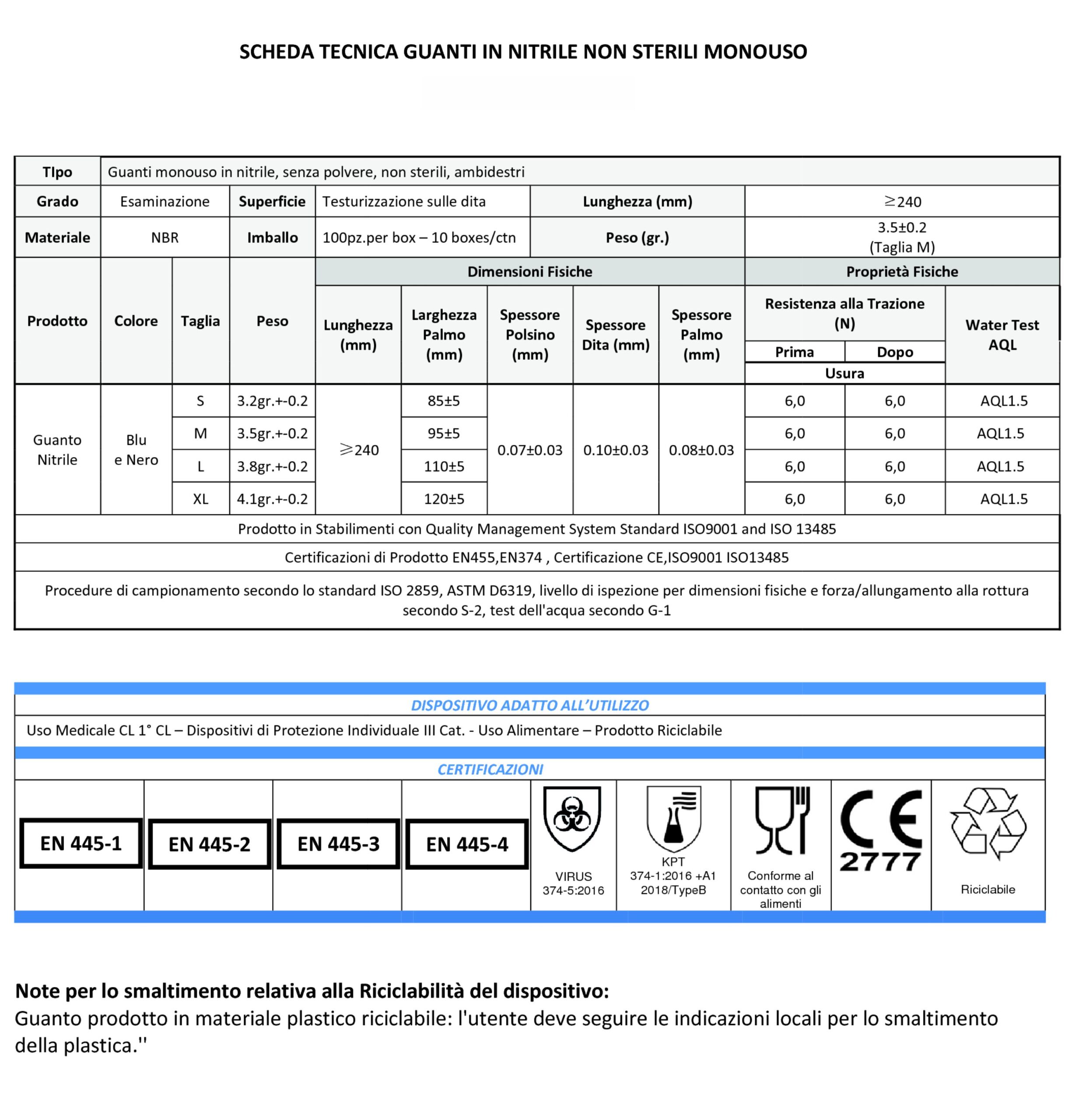 guanti nitrile certificazioni 1